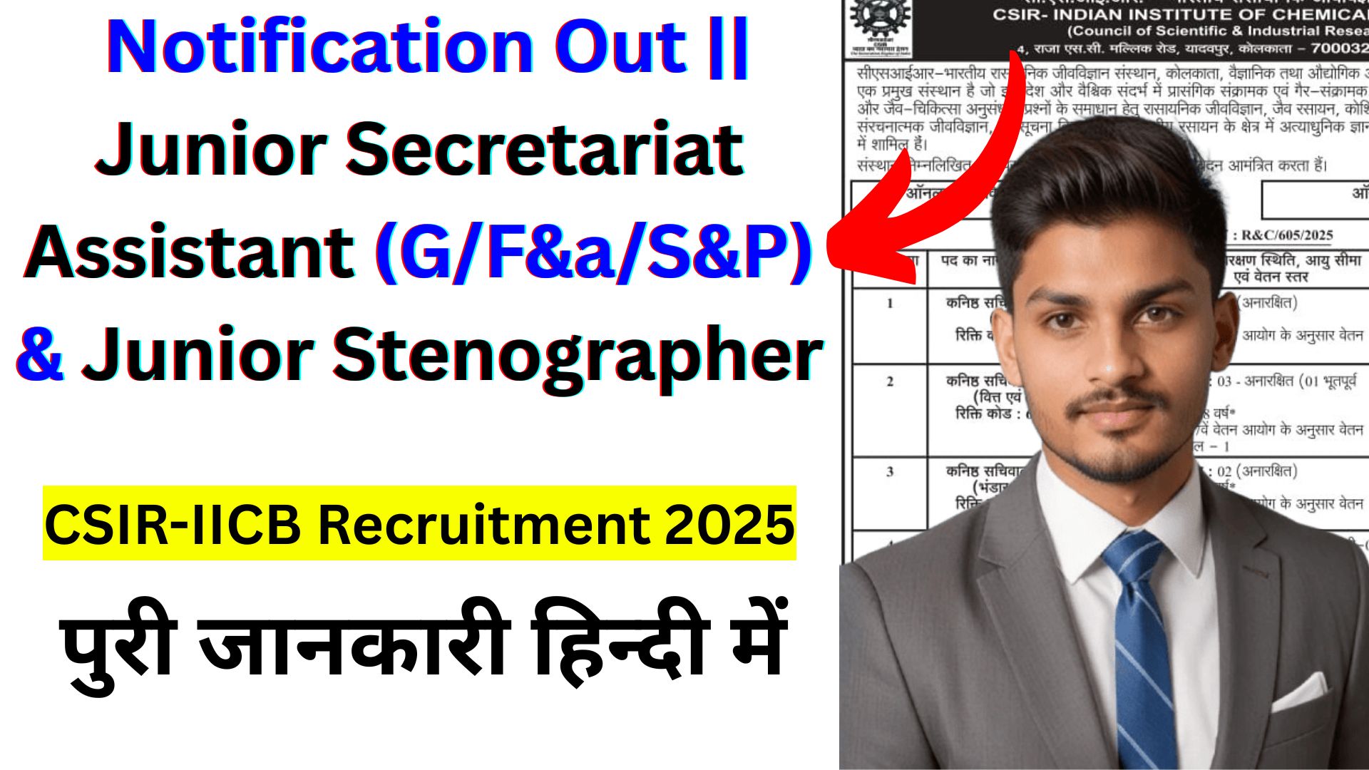 CSIR-IICB Recruitment 2025