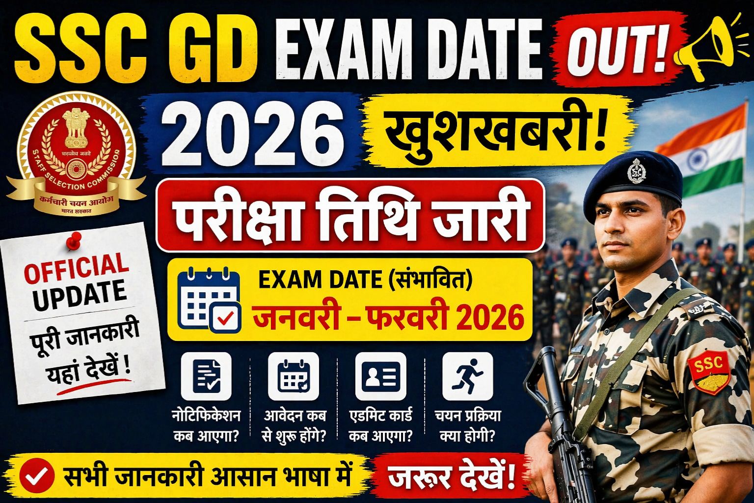 SSC GD Exam Date Out 2026 in Hindi – पूरी जानकारी (नई अपडेट)