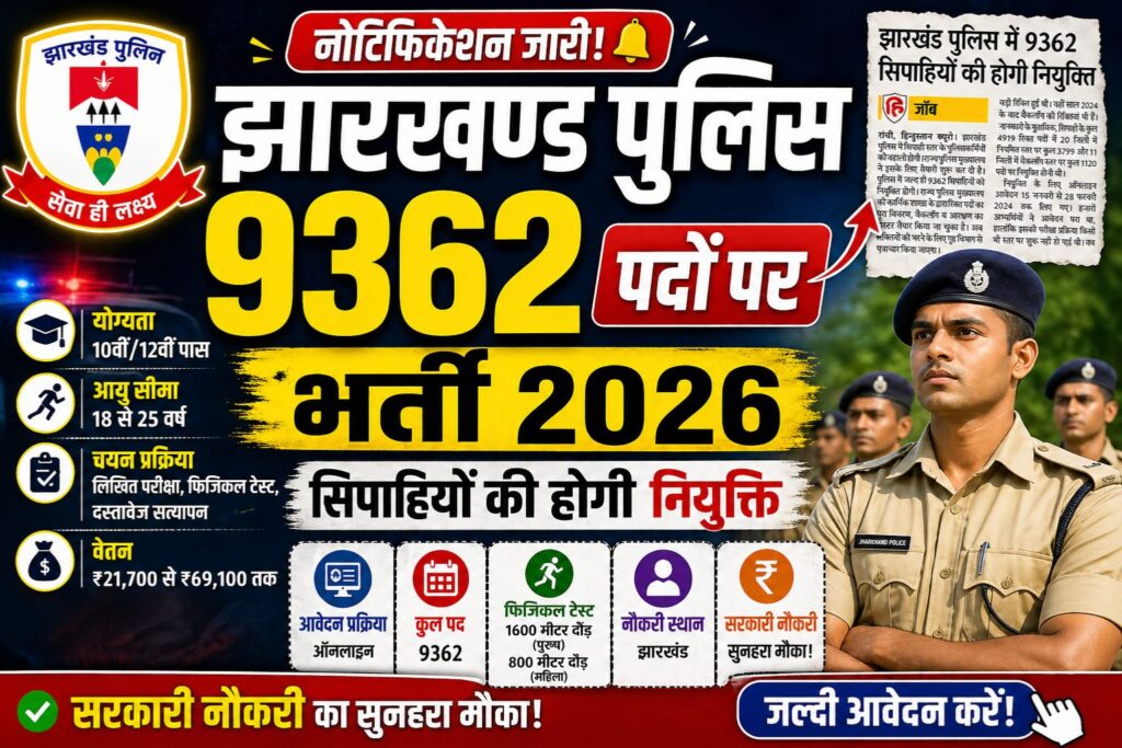 Jharkhand Police 9362 Vacancy 2026 Notification Out – Apply Online, Eligibility, Age Limit, Full Details in Hindi