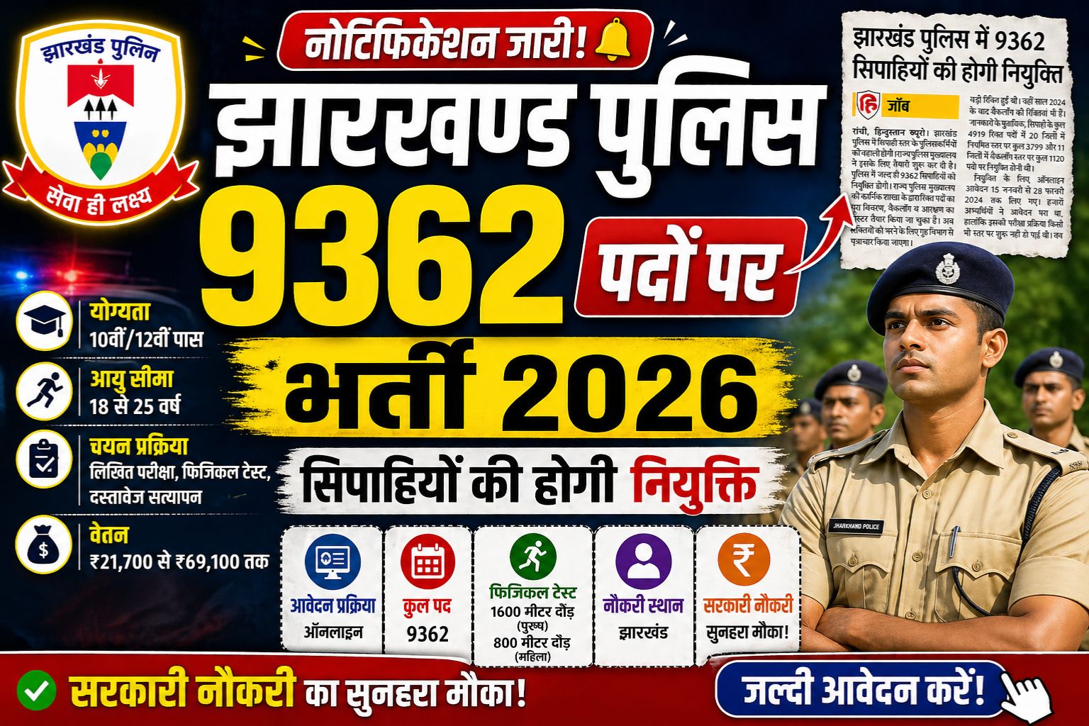 Jharkhand Police 9362 Vacancy 2026 Notification Out – Apply Online, Eligibility, Age Limit, Full Details in Hindi