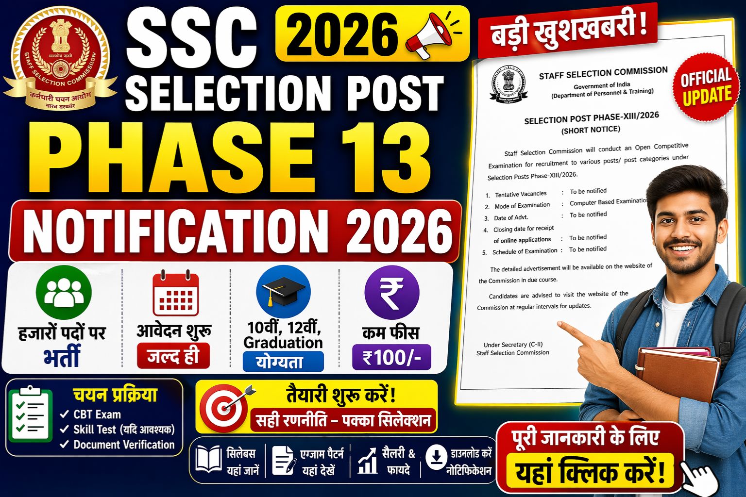 SSC Selection Post Phase 13 Notification 2026 – पूरी जानकारी (SSC Phase 13 Notification 2026)