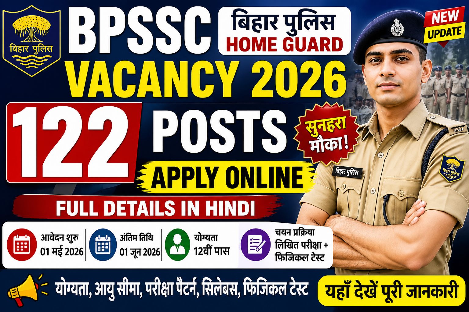 BPSSC Bihar Police Home Guard Vacancy 2026: 122 Posts Apply Online, Full Details in Hindi
