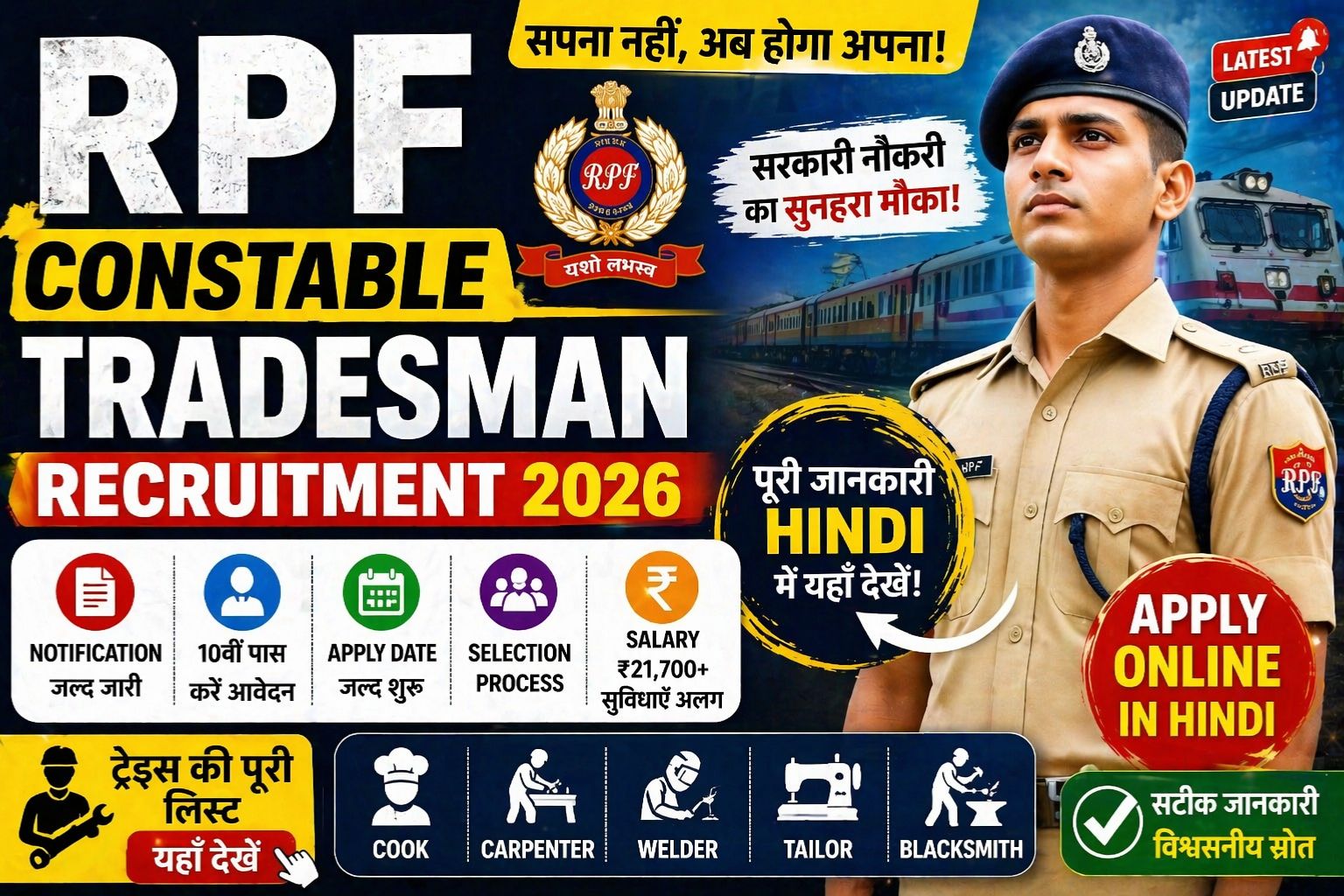 RPF Constable Tradesman Recruitment 2026 Apply Online in Hindi – Notification, Eligibility, Last Date, Apply Process