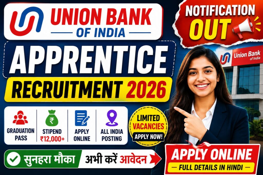Union Bank of India Apprentice Recruitment 2026: Apply Online, Notification Out, Check Eligibility, Salary & Full Datails In Hindi