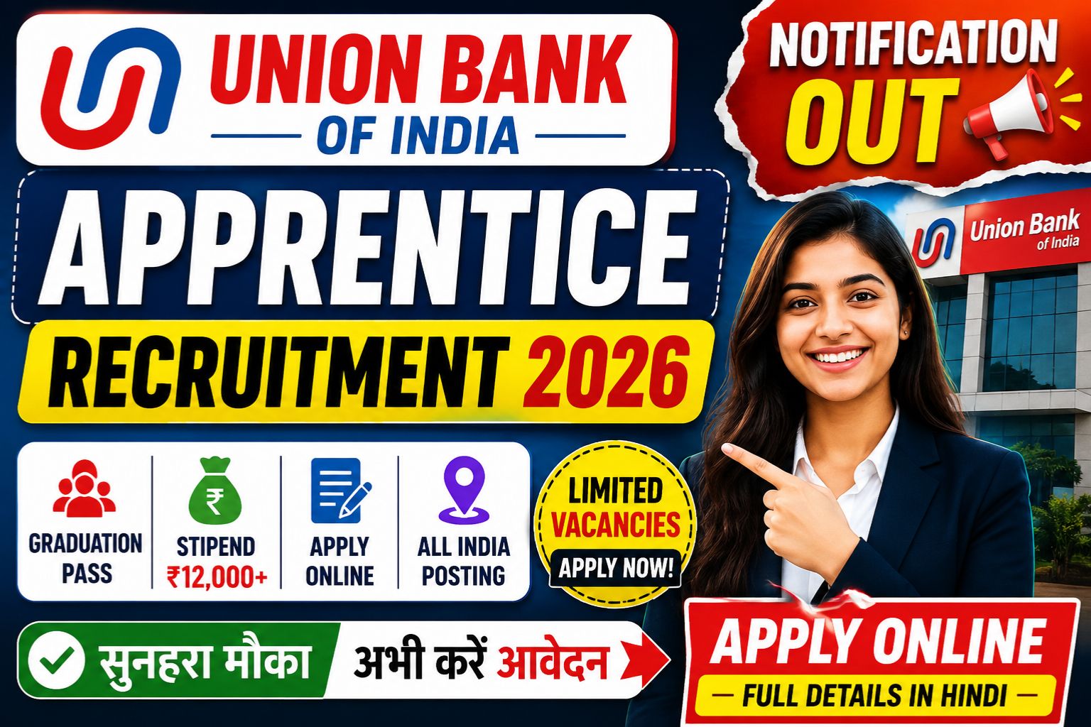 Union Bank of India Apprentice Recruitment 2026: Apply Online, Notification Out, Check Eligibility, Salary & Full Datails In Hindi