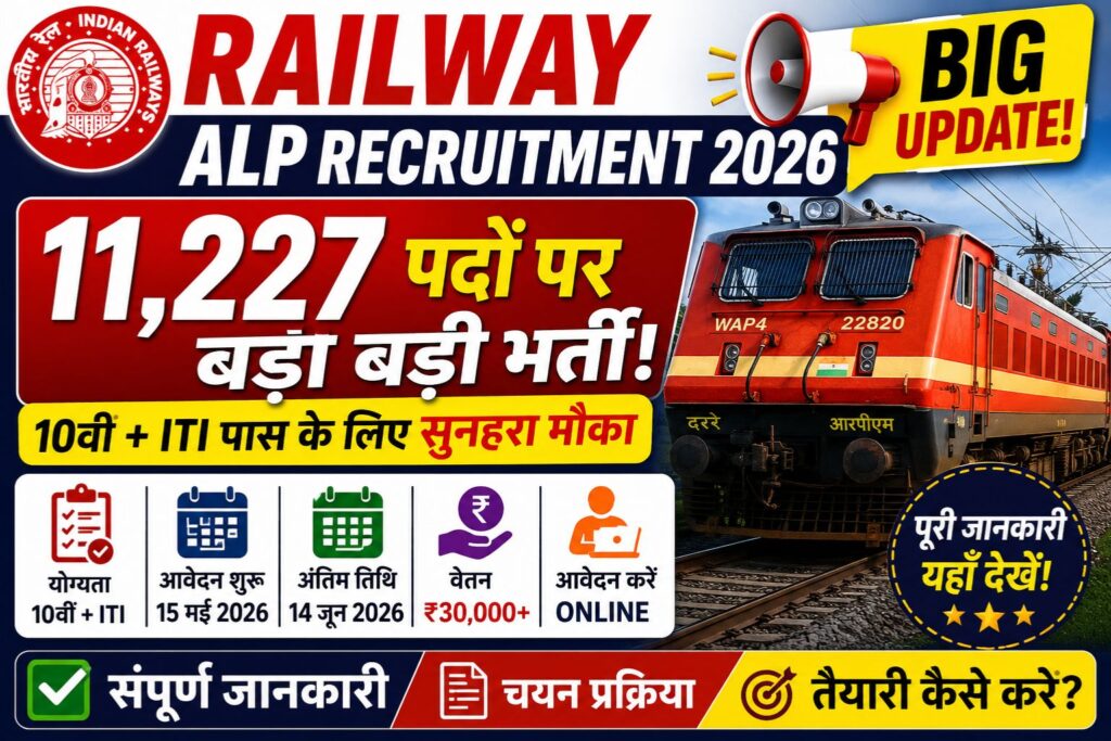 Railway ALP Recruitment 2026 Apply Online: 11,227 पदों पर बड़ी भर्ती, 10वीं + ITI पास के लिए सुनहरा मौका