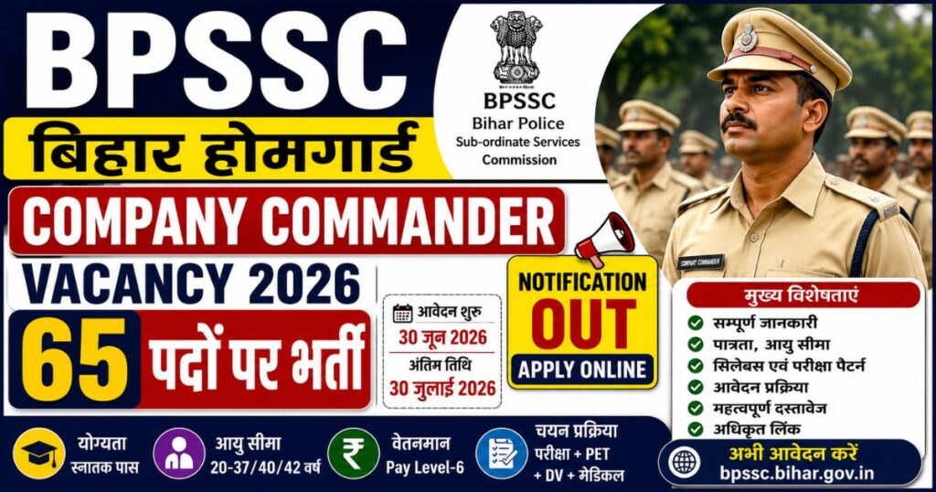 BPSSC Bihar Home Guard Company Commander Vacancy 2026 Notification Out Apply Online: 65 पदों पर भर्ती, पात्रता, आयु सीमा, आवेदन प्रक्रिया और पूरी जानकारी