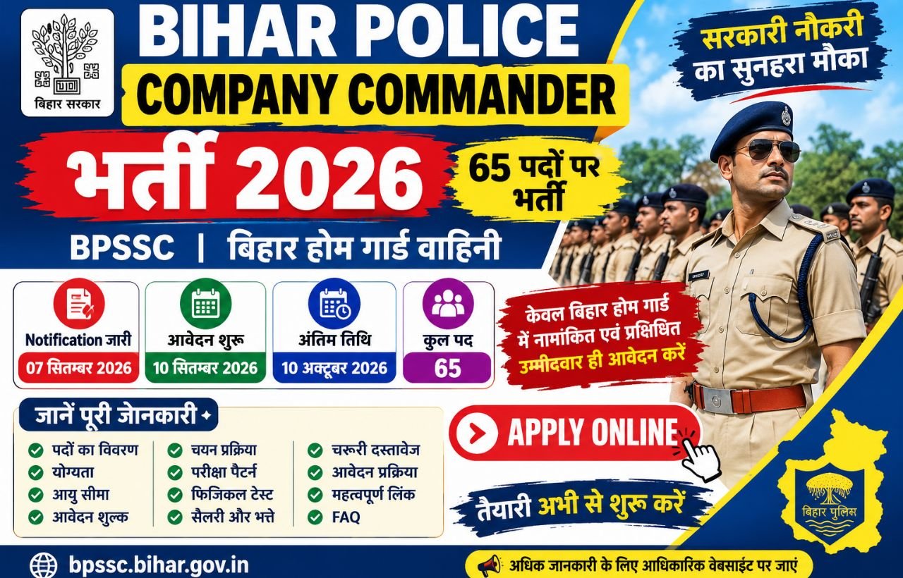 Bihar Police Company Commander Bharti 2026 rojgarjeet.com