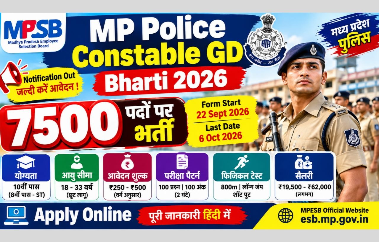MPESB MP Police Constable GD Bharti 2026: 7500 पदों पर भर्ती, Notification Out, Apply Online rojgarjeet.com